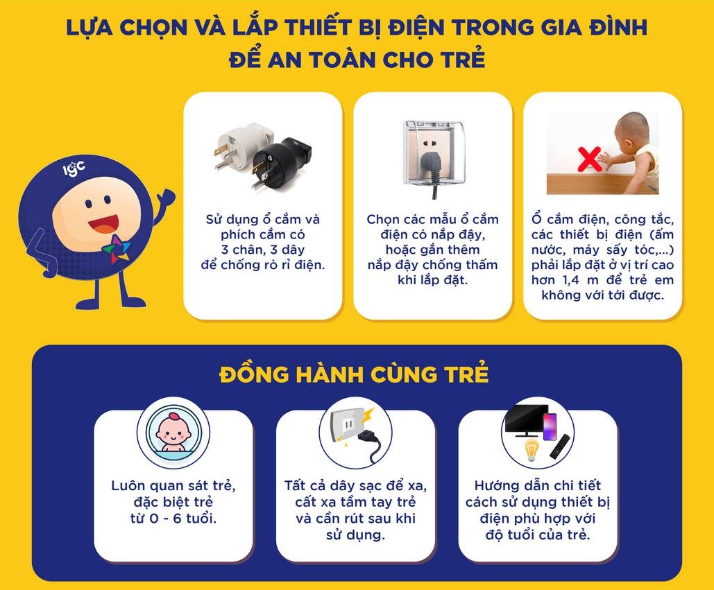 BẢO VỆ AN TOÀN ĐIỆN CHO TRẺ TẠI NHÀ