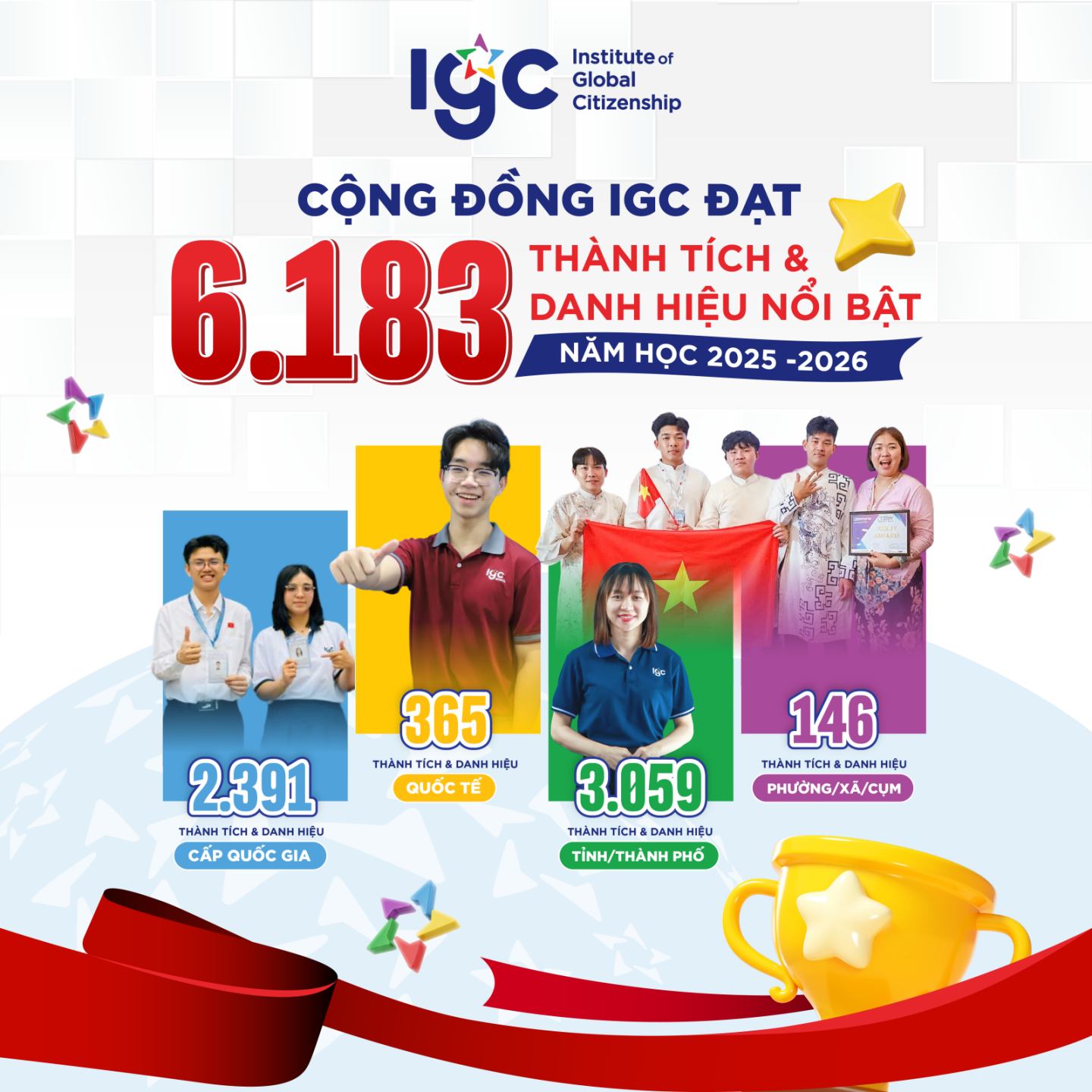 Dấu Ấn Thành Tích Năm Học 2025 – 2026